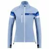 Swix Focus Jacket -Swix Online Store swix focus jacket 6