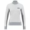 Swix Quantum Ultrawicking NTS Long Sleeve T-Shirt -Swix Online Store swix quantum ultrawicking nts long sleeve t shirt